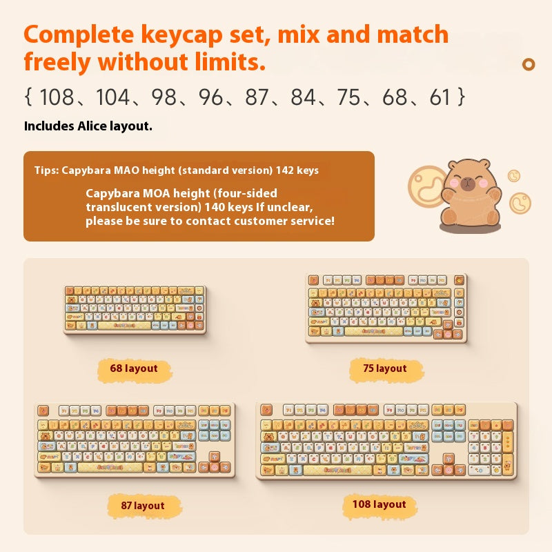 AKKO Capybara Theme Keycap Set
