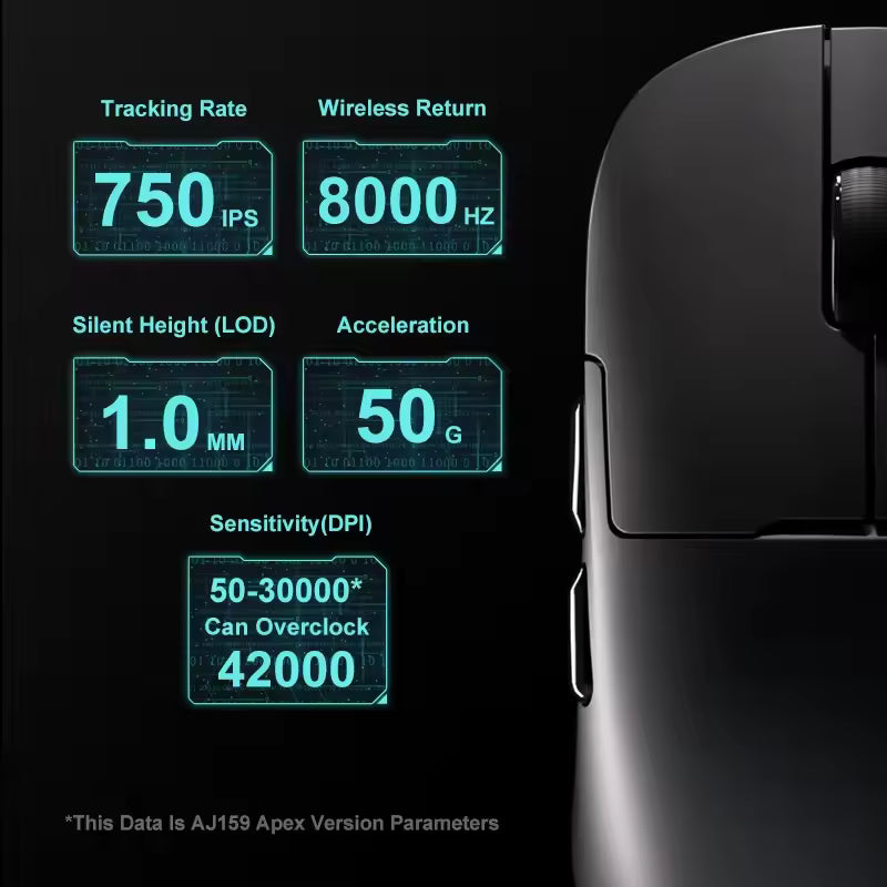 AJAZZ AJ159 APEX/PRO Wireless Mouse