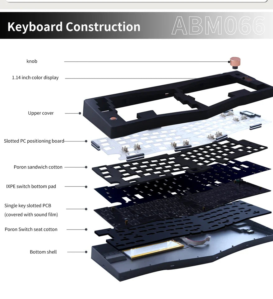 ABM066 Alice-Layout Barebones Mechanical Keyboard Kit
